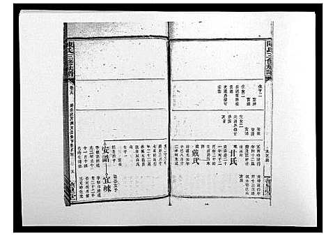 [下载][陈氏三修族谱_21卷首1卷]湖南.陈氏三修家谱_十九.pdf