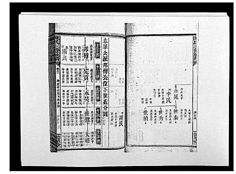 [下载][陈氏三修族谱_21卷首1卷]湖南.陈氏三修家谱_二十.pdf