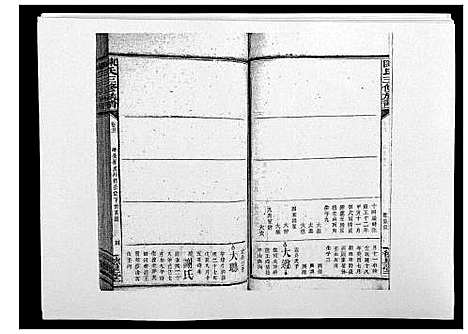 [下载][陈氏三修族谱_21卷首1卷]湖南.陈氏三修家谱_二十.pdf