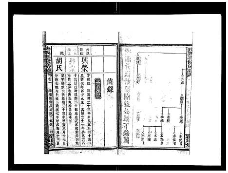 [下载][陈氏三修族谱_8卷首3卷]湖南.陈氏三修家谱_四.pdf