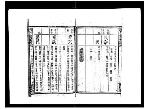 [下载][陈氏三修族谱_8卷首3卷]湖南.陈氏三修家谱_四.pdf