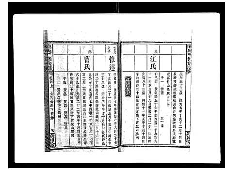 [下载][陈氏三修族谱_8卷首3卷]湖南.陈氏三修家谱_六.pdf