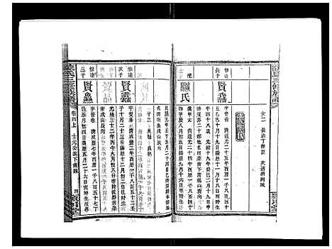 [下载][陈氏三修族谱_8卷首3卷]湖南.陈氏三修家谱_六.pdf