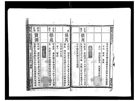 [下载][陈氏三修族谱_8卷首3卷]湖南.陈氏三修家谱_七.pdf