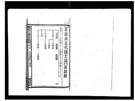 [下载][陈氏三修族谱_8卷首3卷]湖南.陈氏三修家谱_九.pdf