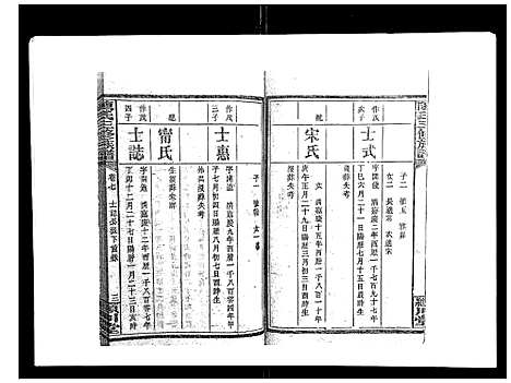 [下载][陈氏三修族谱_8卷首3卷]湖南.陈氏三修家谱_九.pdf