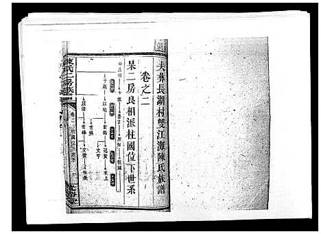 [下载][陈氏二房族谱]湖南.陈氏二房家谱_一.pdf