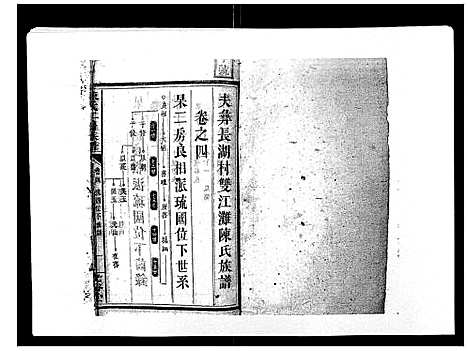 [下载][陈氏二房族谱]湖南.陈氏二房家谱_三.pdf