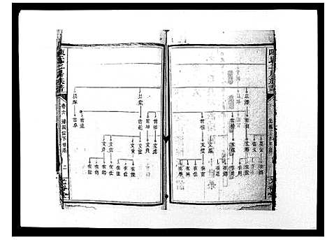 [下载][陈氏二房族谱]湖南.陈氏二房家谱_五.pdf