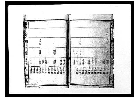 [下载][陈氏二房族谱]湖南.陈氏二房家谱_五.pdf