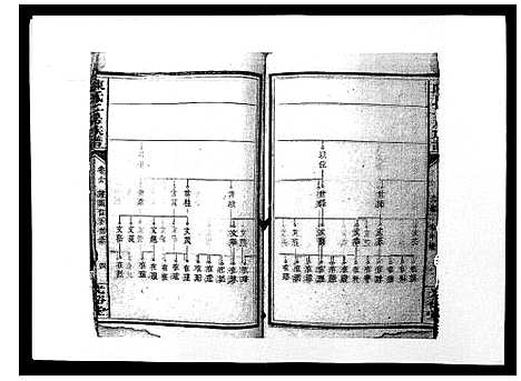 [下载][陈氏二房族谱]湖南.陈氏二房家谱_五.pdf