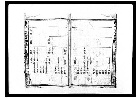 [下载][陈氏二房族谱]湖南.陈氏二房家谱_七.pdf