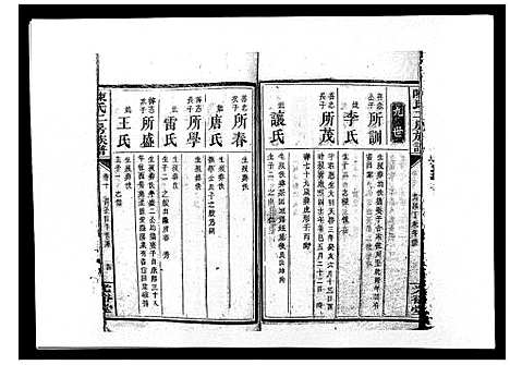 [下载][陈氏二房族谱]湖南.陈氏二房家谱_九.pdf