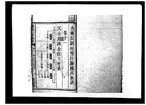 [下载][陈氏二房族谱]湖南.陈氏二房家谱_十.pdf