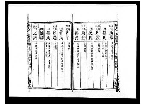 [下载][陈氏二房族谱]湖南.陈氏二房家谱_十.pdf