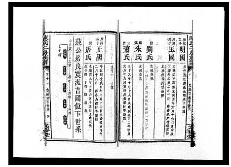 [下载][陈氏二房族谱]湖南.陈氏二房家谱_十一.pdf