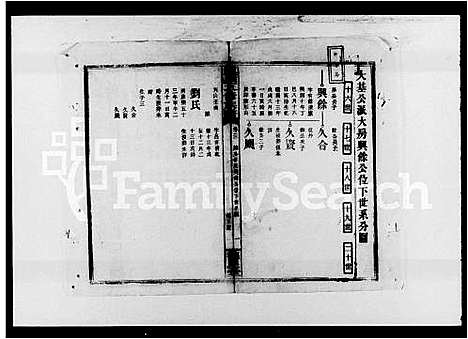 [下载][陈氏五修族谱_22卷首3卷_陈氏族谱]湖南.陈氏五修家谱_三.pdf