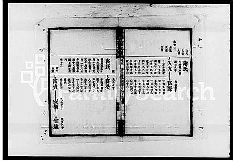 [下载][陈氏五修族谱_22卷首3卷_陈氏族谱]湖南.陈氏五修家谱_三.pdf