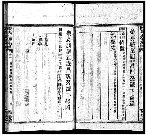 [下载][陈氏五修族谱_41卷首3卷]湖南.陈氏五修家谱_七.pdf