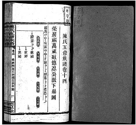 [下载][陈氏五修族谱_41卷首3卷]湖南.陈氏五修家谱_十二.pdf