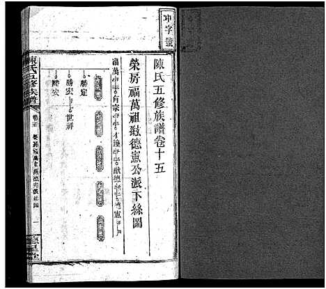 [下载][陈氏五修族谱_41卷首3卷]湖南.陈氏五修家谱_十三.pdf