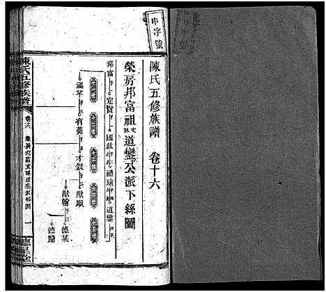 [下载][陈氏五修族谱_41卷首3卷]湖南.陈氏五修家谱_十四.pdf