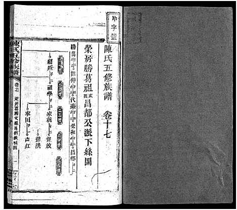 [下载][陈氏五修族谱_41卷首3卷]湖南.陈氏五修家谱_十五.pdf