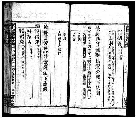 [下载][陈氏五修族谱_41卷首3卷]湖南.陈氏五修家谱_十六.pdf