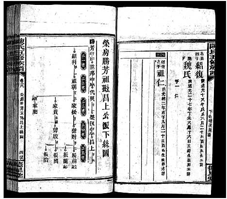 [下载][陈氏五修族谱_41卷首3卷]湖南.陈氏五修家谱_十六.pdf