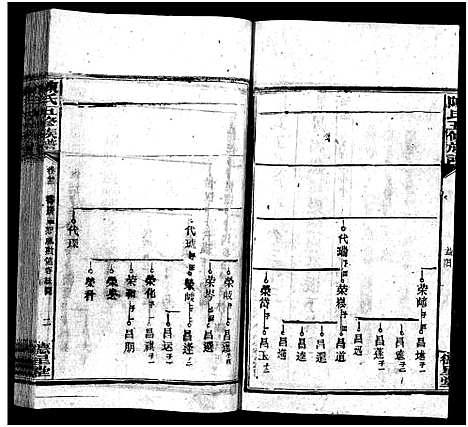 [下载][陈氏五修族谱_41卷首3卷]湖南.陈氏五修家谱_二十二.pdf