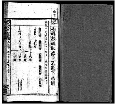 [下载][陈氏五修族谱_41卷首3卷]湖南.陈氏五修家谱_二十三.pdf