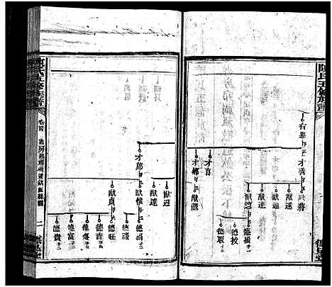 [下载][陈氏五修族谱_41卷首3卷]湖南.陈氏五修家谱_二十四.pdf