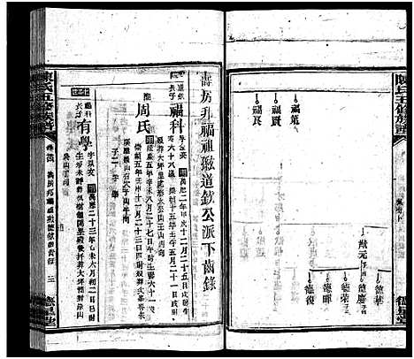 [下载][陈氏五修族谱_41卷首3卷]湖南.陈氏五修家谱_二十四.pdf