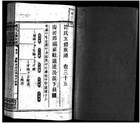 [下载][陈氏五修族谱_41卷首3卷]湖南.陈氏五修家谱_二十五.pdf