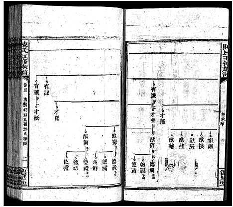 [下载][陈氏五修族谱_41卷首3卷]湖南.陈氏五修家谱_二十五.pdf