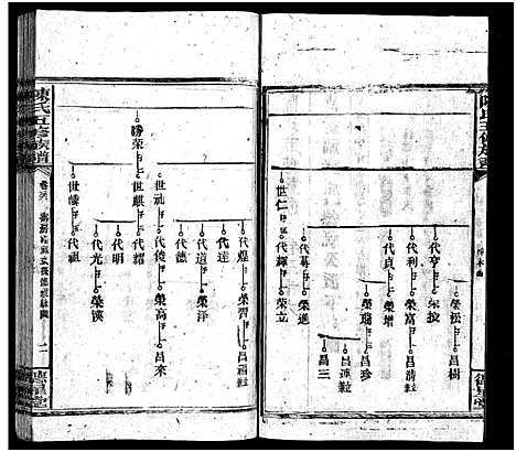 [下载][陈氏五修族谱_41卷首3卷]湖南.陈氏五修家谱_二十六.pdf