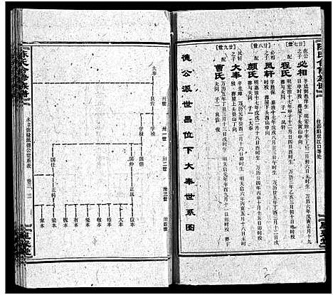 [下载][陈氏合修族谱_35卷首1卷]湖南.陈氏合修家谱_四.pdf