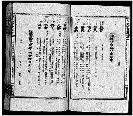 [下载][陈氏合修族谱_35卷首1卷]湖南.陈氏合修家谱_五.pdf