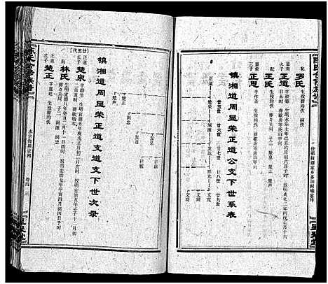 [下载][陈氏合修族谱_35卷首1卷]湖南.陈氏合修家谱_六.pdf