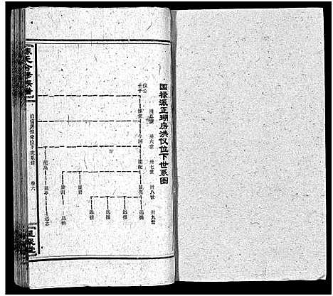 [下载][陈氏合修族谱_35卷首1卷]湖南.陈氏合修家谱_八.pdf