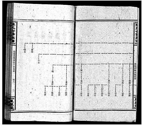 [下载][陈氏合修族谱_35卷首1卷]湖南.陈氏合修家谱_八.pdf