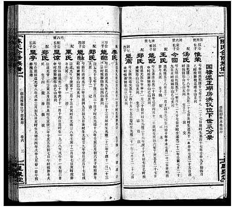 [下载][陈氏合修族谱_35卷首1卷]湖南.陈氏合修家谱_八.pdf