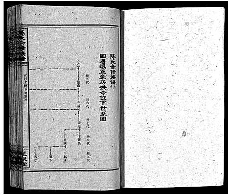 [下载][陈氏合修族谱_35卷首1卷]湖南.陈氏合修家谱_九.pdf