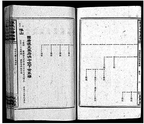 [下载][陈氏合修族谱_35卷首1卷]湖南.陈氏合修家谱_九.pdf