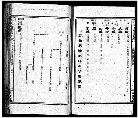 [下载][陈氏合修族谱_35卷首1卷]湖南.陈氏合修家谱_十.pdf