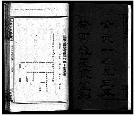 [下载][陈氏合修族谱_35卷首1卷]湖南.陈氏合修家谱_十一.pdf