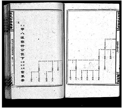 [下载][陈氏合修族谱_35卷首1卷]湖南.陈氏合修家谱_十三.pdf