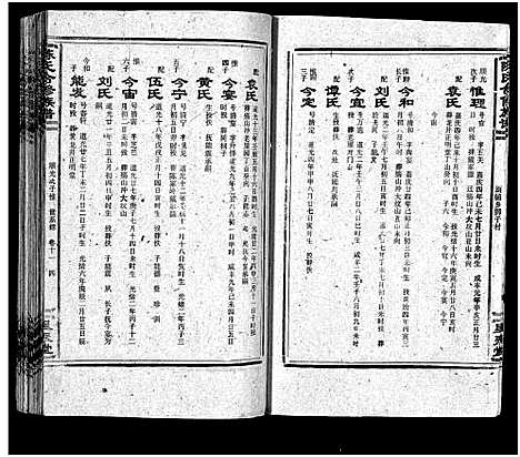 [下载][陈氏合修族谱_35卷首1卷]湖南.陈氏合修家谱_十三.pdf