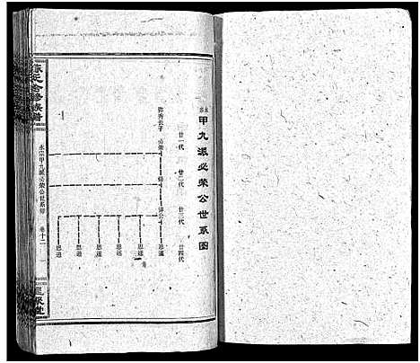 [下载][陈氏合修族谱_35卷首1卷]湖南.陈氏合修家谱_十四.pdf