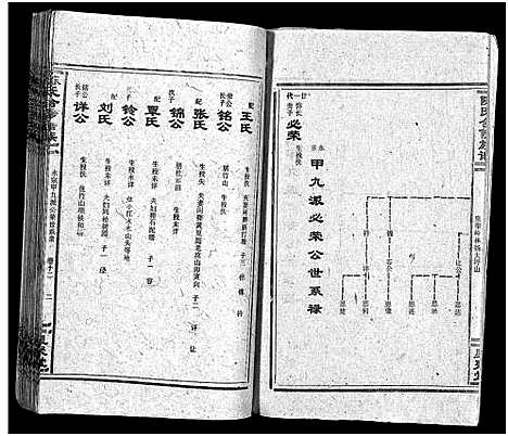 [下载][陈氏合修族谱_35卷首1卷]湖南.陈氏合修家谱_十四.pdf